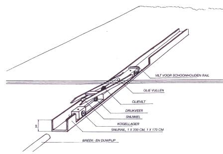 sg201 Liminated glass cutter