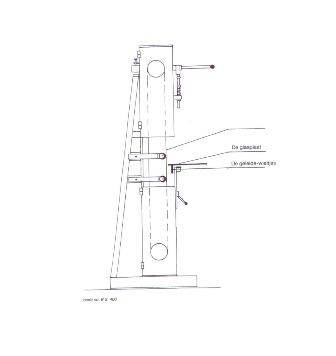 BS400 verticale bandslijpmachine